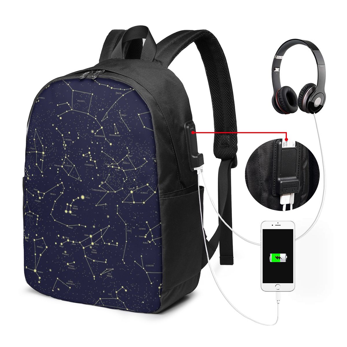 Mochila con estampado de cielo - Travel Bags reseña y precio